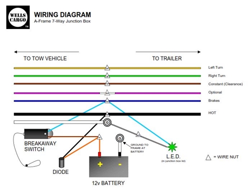 Wiring Diagram - 7 Way